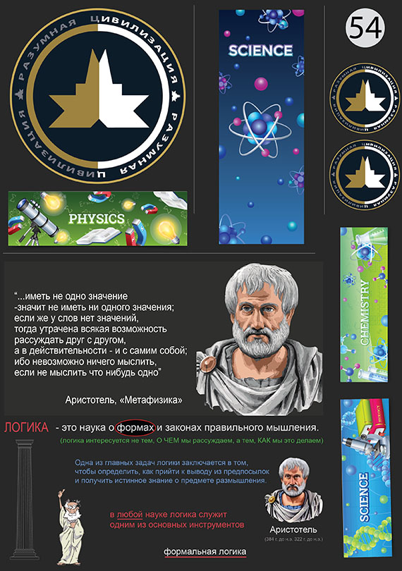 Набор 54 Это изображение: Разумная цивилизация, Сократ, Логика, 